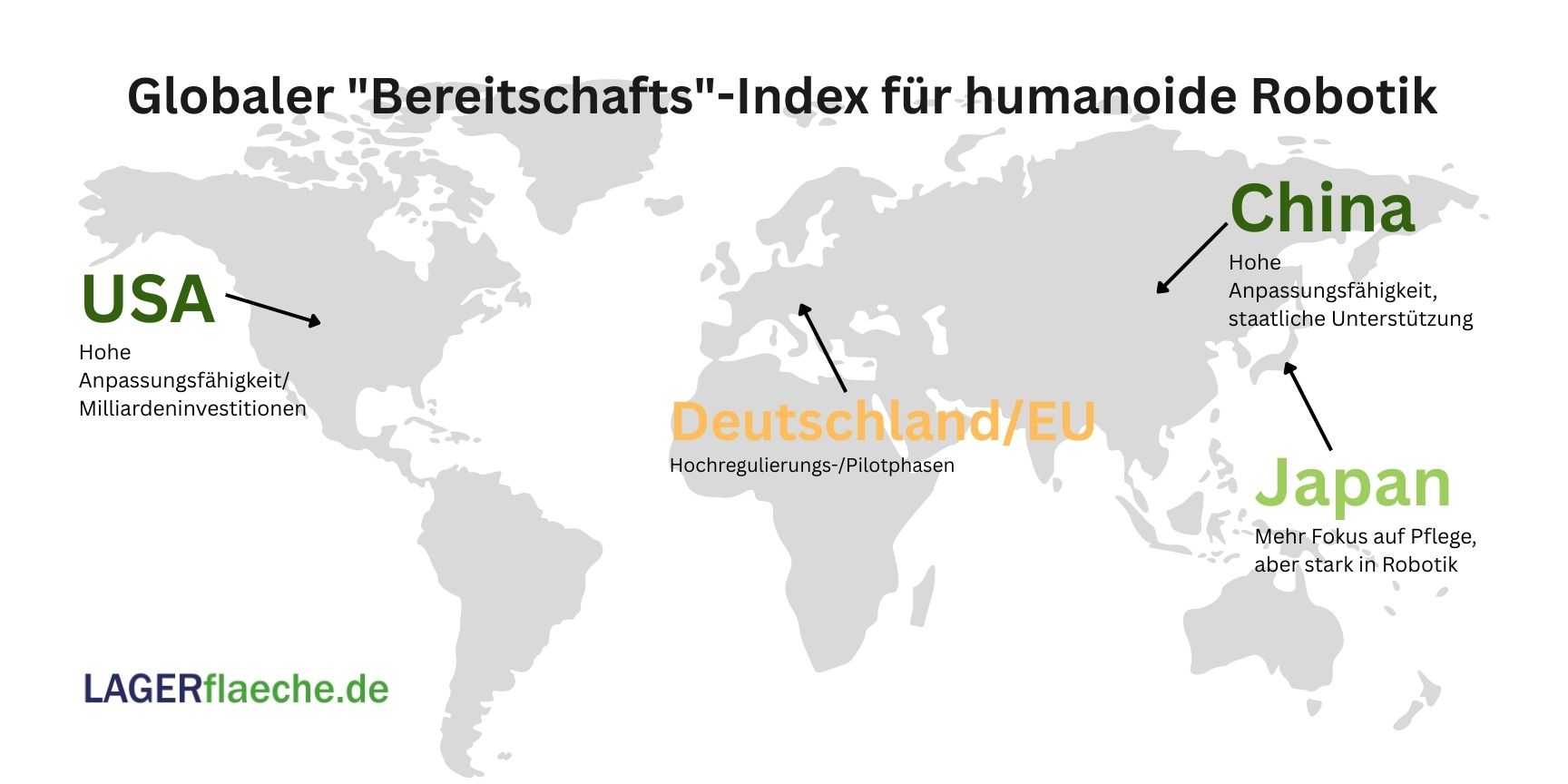 Infografik Weltkarte: Globaler Bereitschafts-Index für humanoide Robotik 2024. Zeigt hohe Adaption in USA und China (dunkelgrün) im Vergleich zu Pilotphasen und Regulierung in Deutschland und der EU (gelb).